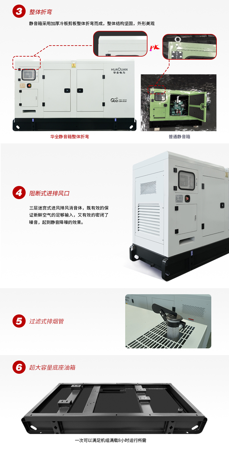 靜音發(fā)電機組